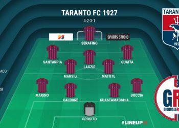 Taranto, incognita prima punta per Laterza. Serafino dal 1′?