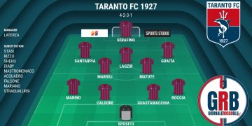 Taranto, incognita prima punta per Laterza. Serafino dal 1′?
