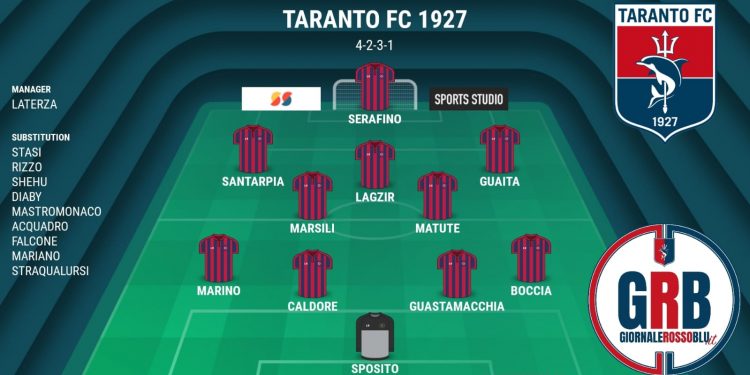 Taranto, incognita prima punta per Laterza. Serafino dal 1′?