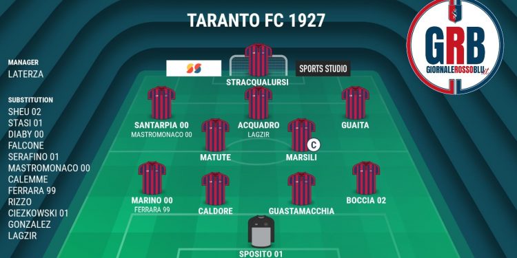 Taranto, dubbio Stracqualursi o Serafino in attacco?