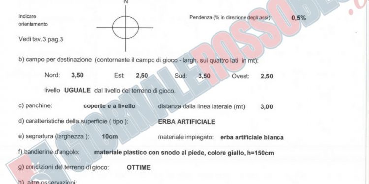 Taranto, contro Fasano e Fidelis si potrebbe giocare ancora a Ginosa