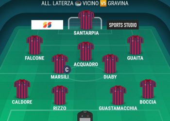 Taranto, probabile formazione: Santarpia al centro dell’attacco?