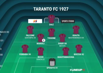 Taranto, formazione: probabile rientro di Diaby e Guaita dal 1′