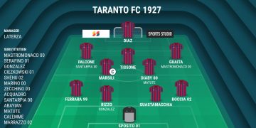 Taranto, formazione: probabile rientro di Diaby e Guaita dal 1′