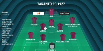 Taranto, probabile formazione: difesa obbligata per Laterza