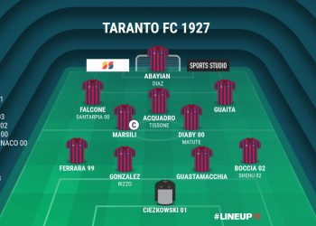 Taranto, probabile formazione: esordio per Ciezkowski dal 1′