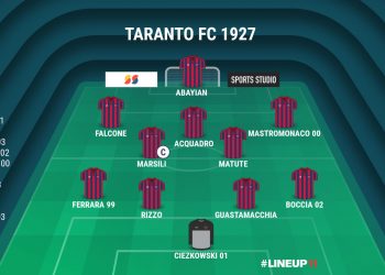 Taranto, probabile formazione: attacco sulle spalle di Abayian