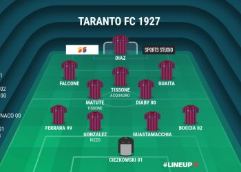 Taranto, probabile formazione: torna Diaz dal 1′