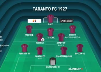 Taranto, probabile formazione: ballottaggio Gonzalez-Rizzo in difesa