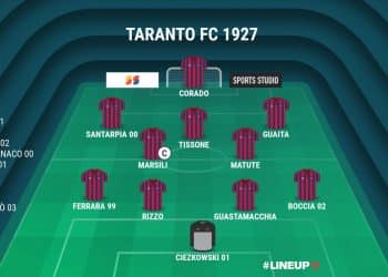 Taranto, probabile formazione: Laterza lancia Corado dal 1′