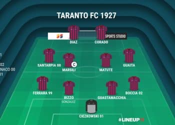 Taranto, probabile formazione: conferme per la coppia Diaz-Corado?