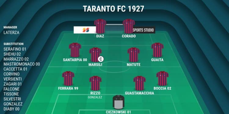 Taranto, probabile formazione: conferme per la coppia Diaz-Corado?