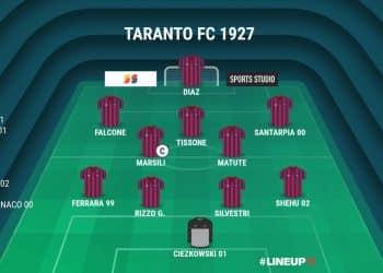 Taranto, probabile formazione: c’è l’esordio di Silvestri in difesa
