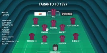 Taranto, probabile formazione: c’è l’esordio di Silvestri in difesa