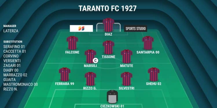 Taranto, probabile formazione: c’è l’esordio di Silvestri in difesa