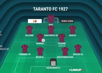 Taranto, probabile formazione: attacco sulle spalle di Tato Diaz