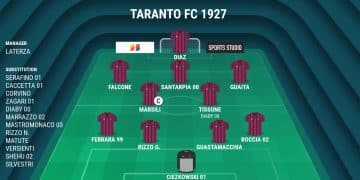 Taranto, probabile formazione: attacco sulle spalle di Tato Diaz