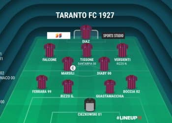 Taranto, probabile formazione: ballottaggio Versienti-Nicolas Rizzo per una maglia