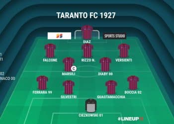 Taranto, probabile formazione: Laterza punta su Nicolas Rizzo