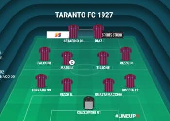 Taranto, probabile formazione: rientra Gianmarco Rizzo al centro della difesa