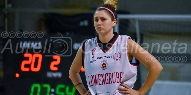 Ad Maiora Taranto-Nuova Matteotti Corato 65-53, la fotogallery