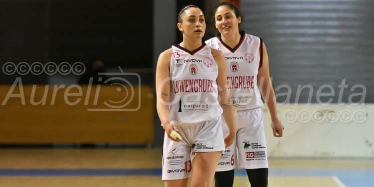 Ad Maiora Taranto-Nuova Matteotti Corato 65-53, la fotogallery
