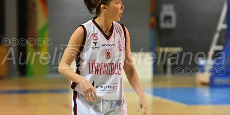 Ad Maiora Taranto-Nuova Matteotti Corato 65-53, la fotogallery