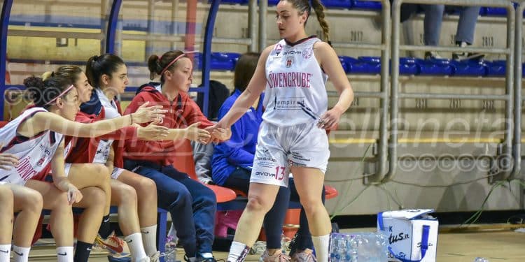 Ad Maiora Taranto – Catanzaro Centro Basket 68-47, la fotogallery