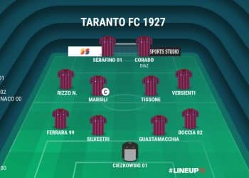 Taranto, probabile formazione: nella mischia subito Corado al 1′?