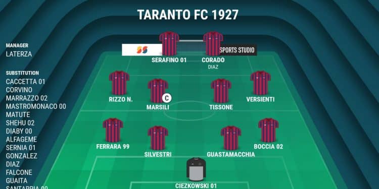 Taranto, probabile formazione: nella mischia subito Corado al 1′?