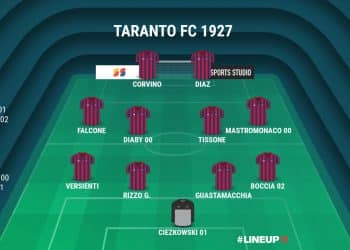 Taranto, probabile formazione: c’è l’ipotesi Corvino dal 1′