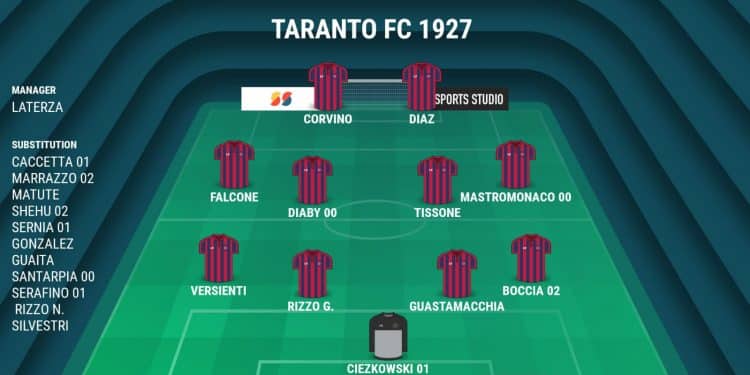 Taranto, probabile formazione: c’è l’ipotesi Corvino dal 1′