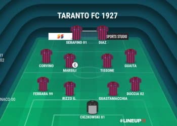 Taranto, probabile formazione: tornano Marsili e Ferrara dal 1′