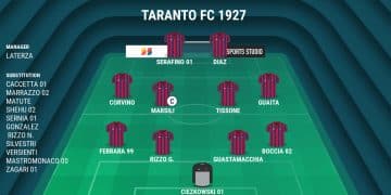 Taranto, probabile formazione: tornano Marsili e Ferrara dal 1′
