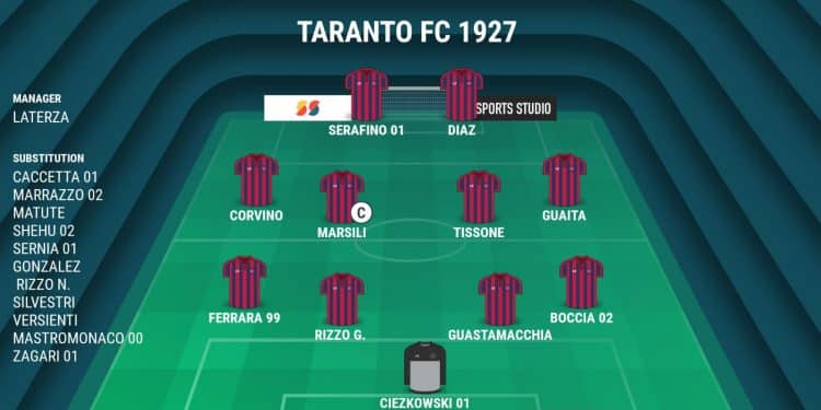 Taranto, probabile formazione: tornano Marsili e Ferrara dal 1′