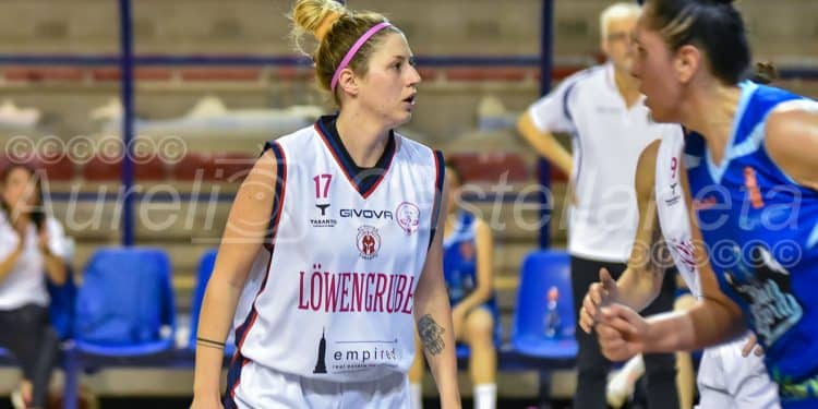 Ad Maiora Taranto-Blue Lizard Capri 39-76, la fotogallery