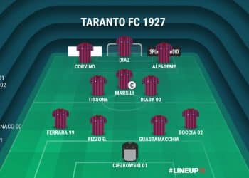 Taranto, probabile formazione: Laterza pensa al tridente Corvino-Diaz-Alfageme