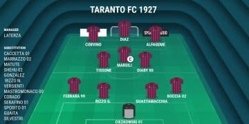 Taranto, probabile formazione: Laterza pensa al tridente Corvino-Diaz-Alfageme