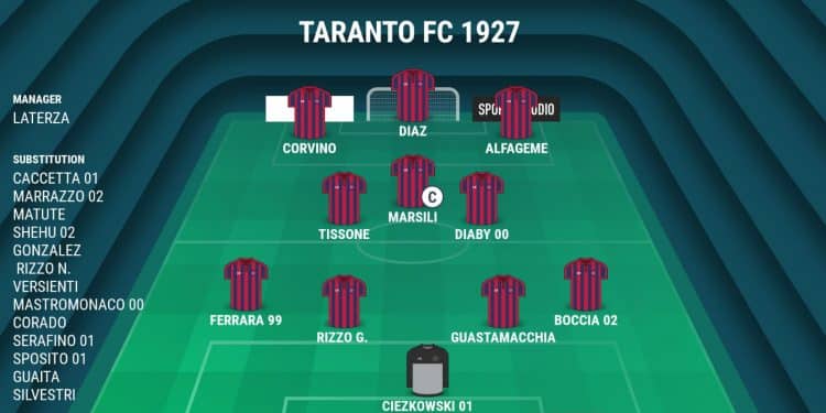 Taranto, probabile formazione: Laterza pensa al tridente Corvino-Diaz-Alfageme