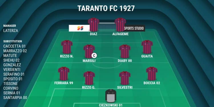 Taranto, probabile formazione: Laterza punta sul tandem Diaz-Alfageme