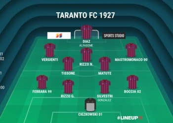 Taranto, probabile formazione: a centrocampo spazio a Matute e Tissone