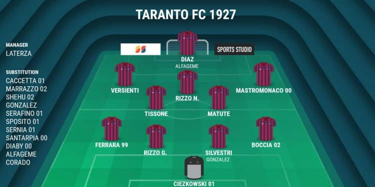 Taranto, probabile formazione: a centrocampo spazio a Matute e Tissone