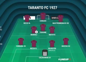 Taranto, probabile formazione: tutto l’attacco sulle spalle di Corado