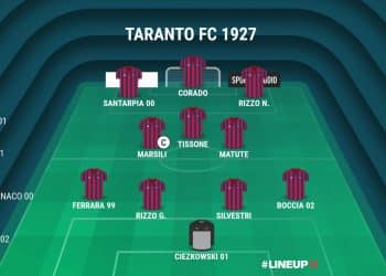 Taranto, probabile formazione: torna Ferrara in difesa dal 1′