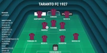 Taranto, probabile formazione: torna Ferrara in difesa dal 1′