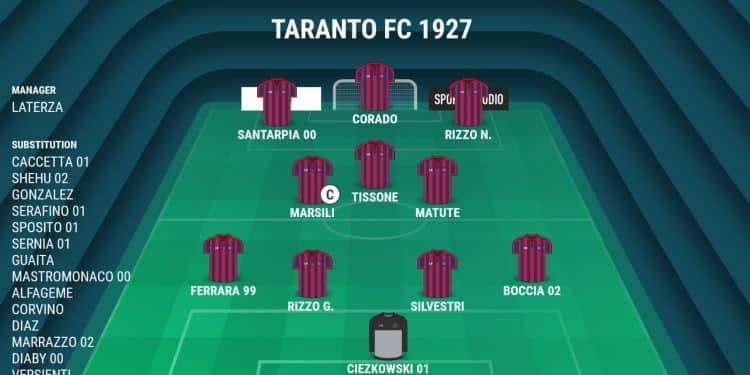 Taranto, probabile formazione: torna Ferrara in difesa dal 1′