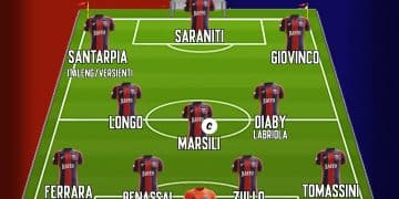 Taranto, probabile formazione: Giovinco pronto per partire dall’inizio