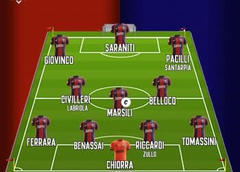 Taranto, probabile formazione: Laterza lancia Pacilli dal 1′
