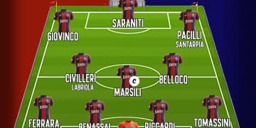 Taranto, probabile formazione: Laterza lancia Pacilli dal 1′