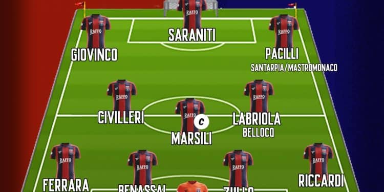 Taranto, probabile formazione: Laterza lancia Pacilli dal 1′